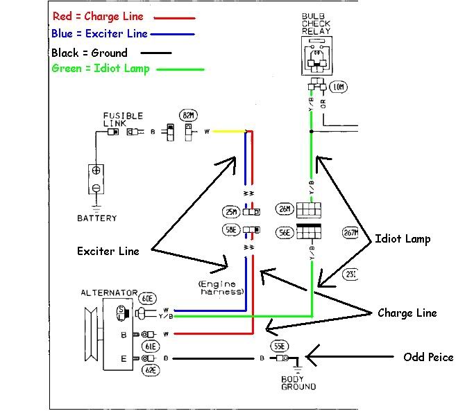 Gm Alternator Wiring Diagram Pictures, Images & Photos | Photobucket